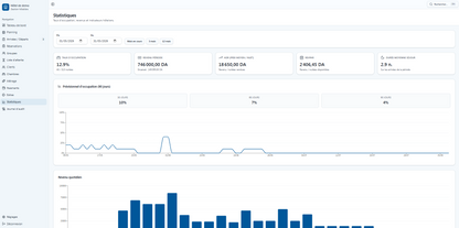 Dolisoft Gestion d'Hotel 2026