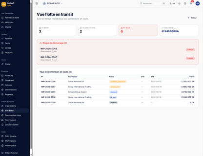 DoliSoft Auto — Le logiciel des showrooms et importateurs de véhicules en Algérie