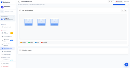 STATION PRO - Logiciel  de Gestion Station Service