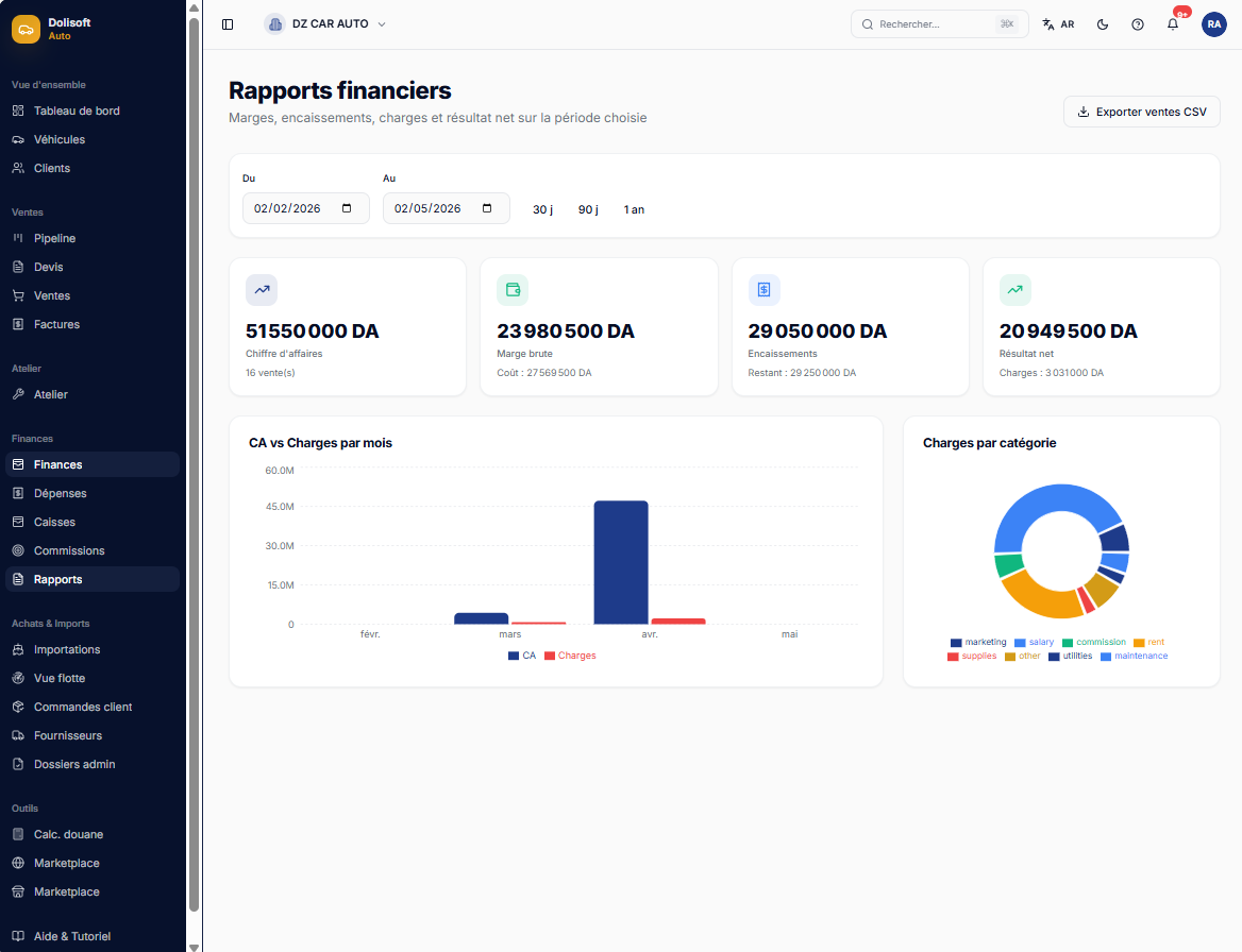 DoliSoft Auto — Le logiciel des showrooms et importateurs de véhicules en Algérie
