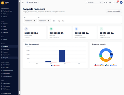 DoliSoft Auto — Le logiciel des showrooms et importateurs de véhicules en Algérie