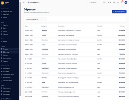 DoliSoft Auto — Le logiciel des showrooms et importateurs de véhicules en Algérie