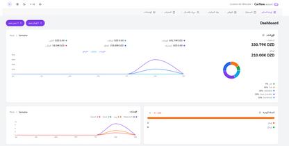 برنامج تسيير كراء السيارات Dinateck Location de Voitures ar