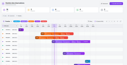 برنامج تسيير كراء السيارات Dinateck Location de Voitures ar